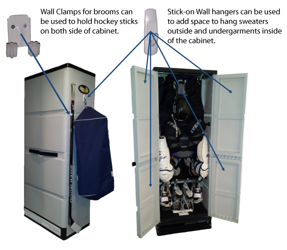 you can accessorize your Stor-n-dri with hooks and hangers