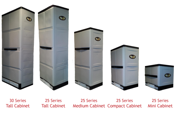 Our different cabinet types